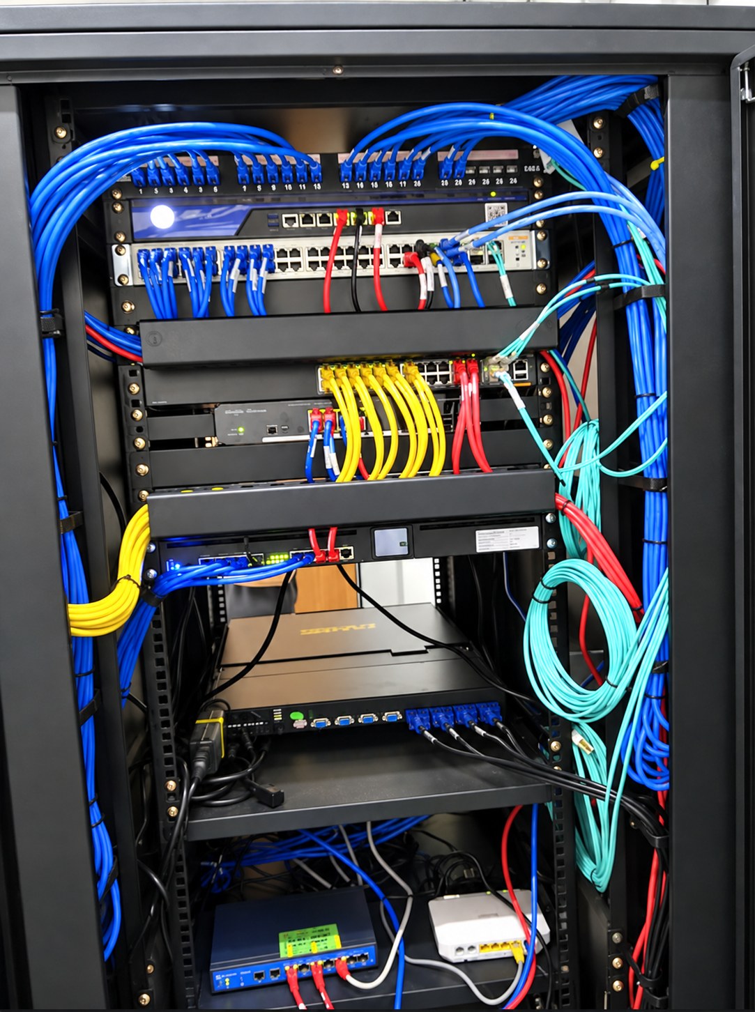 Connected network equipment